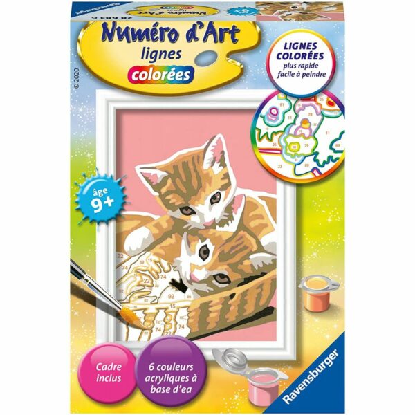 Numéro d’art mini format – Chatons dans leur panier