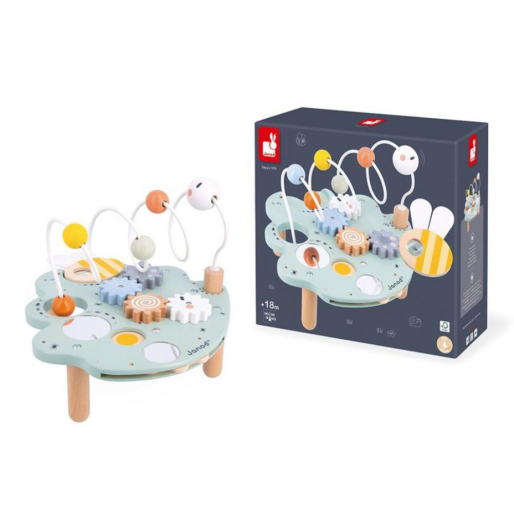 Feuille d'activités Feuille d'activités